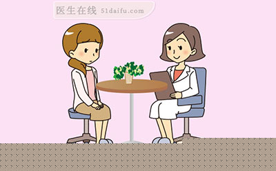 不孕不育的几个原因 你都了解吗？