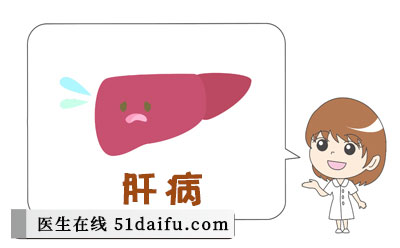南方医科大学证实：限时少吃，显著降低脂肪肝